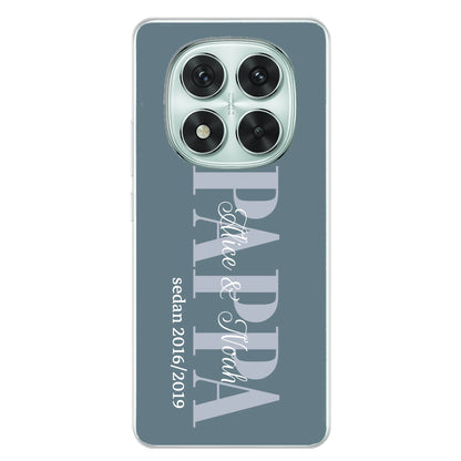 Xiaomi Redmi Note 14 Pro - Poco X7 source