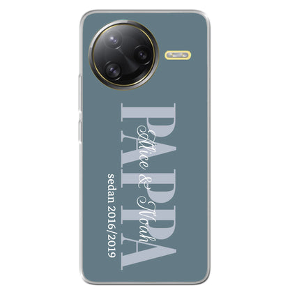 Xiaomi Poco F7 Ultra source