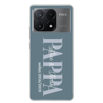 Xiaomi Poco X6 Pro source
